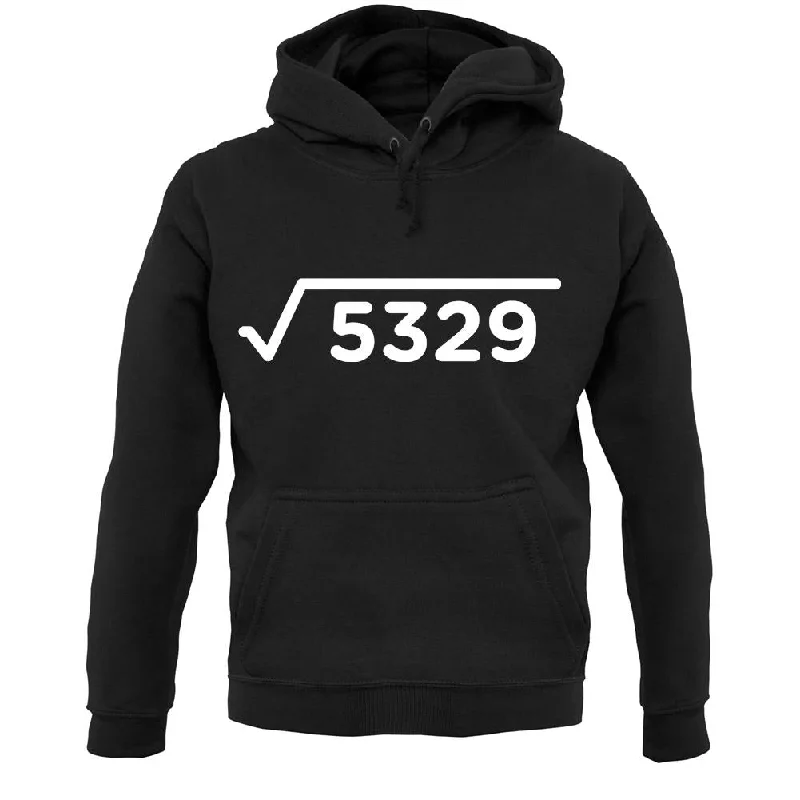 Price Smash Square Root Birthday 73 Unisex Hoodie